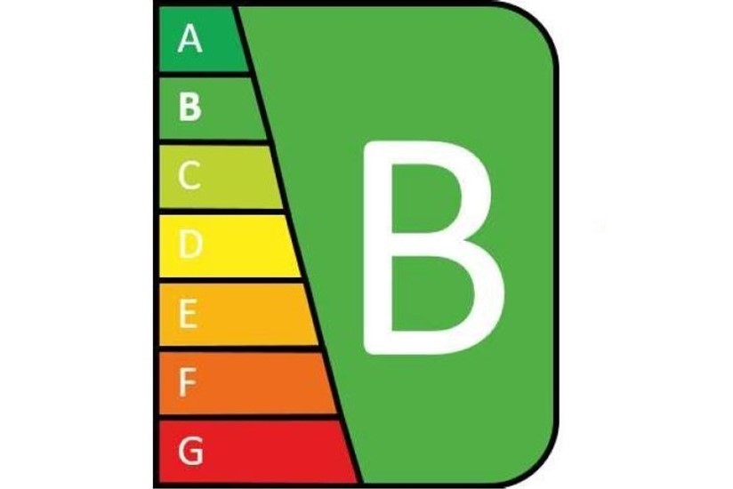 Milieulabel_score